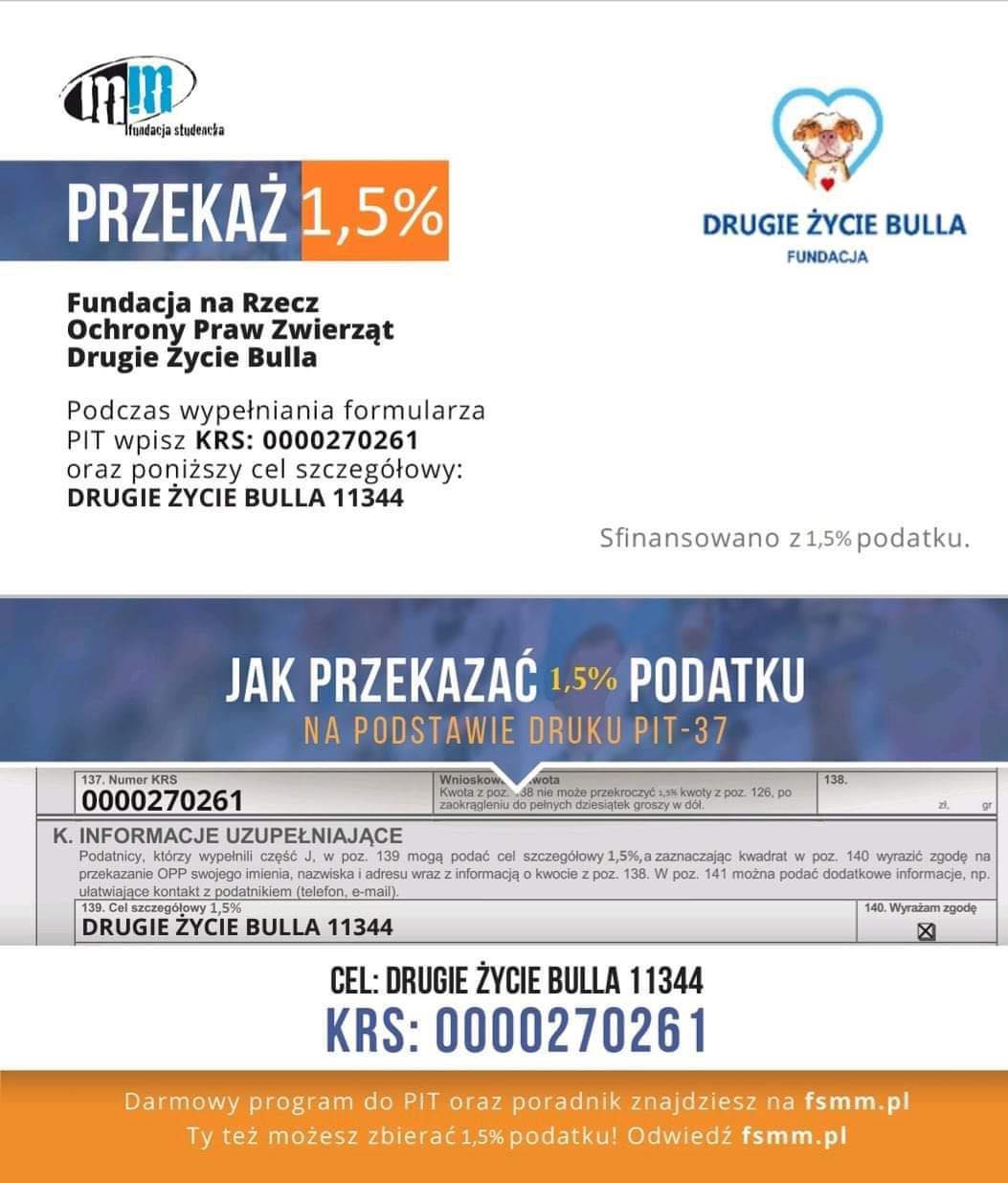 przekaż 1.5%